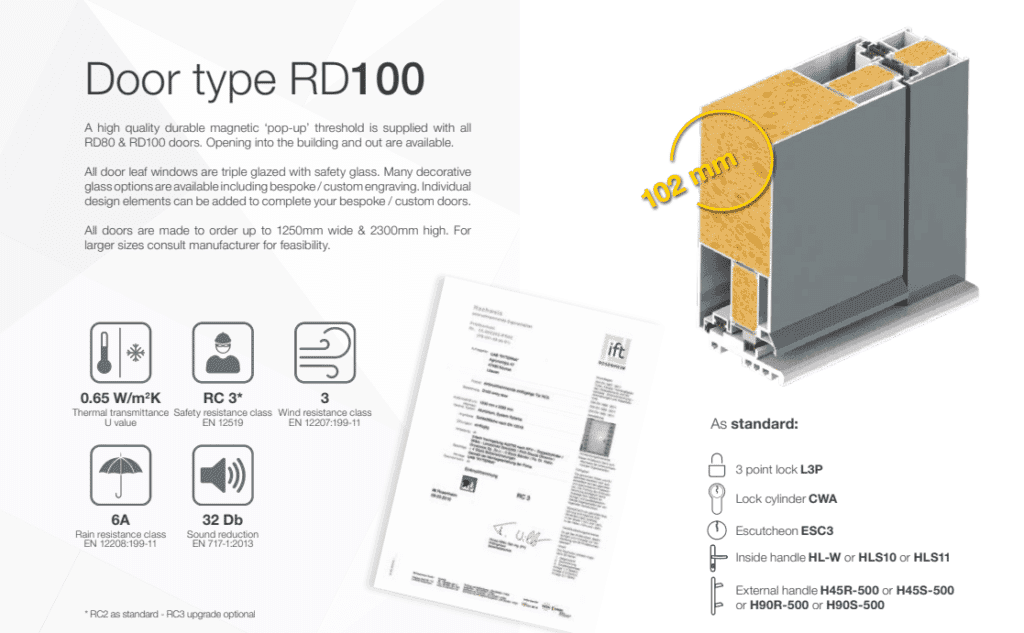 Ryterna RD100 specifications