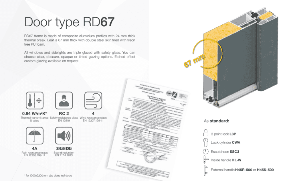 Ryterna RD67 specifications