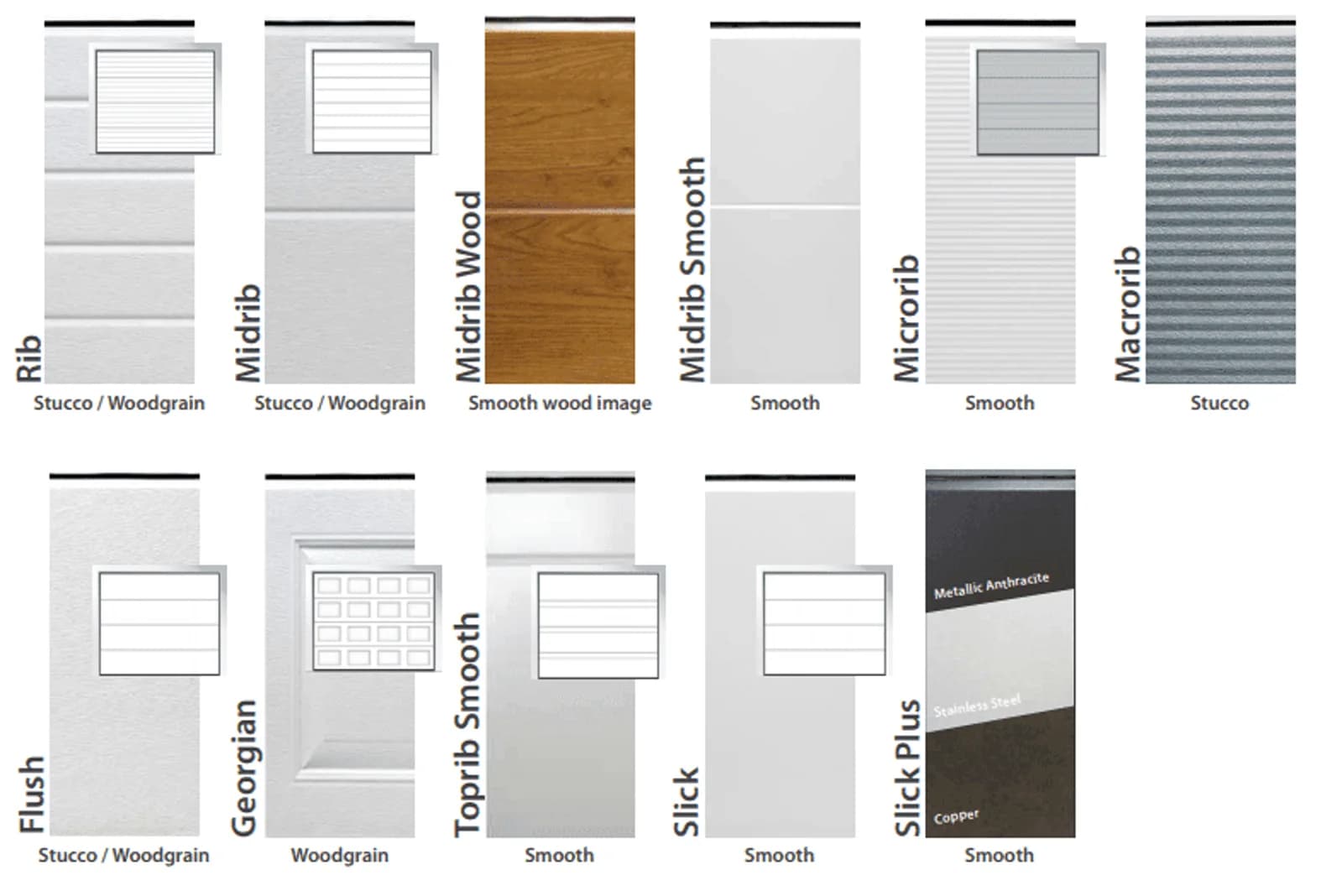 Garage door panel profiles compared side by side
